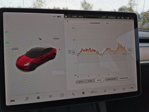 Tesla Model 3 Long Range AWD