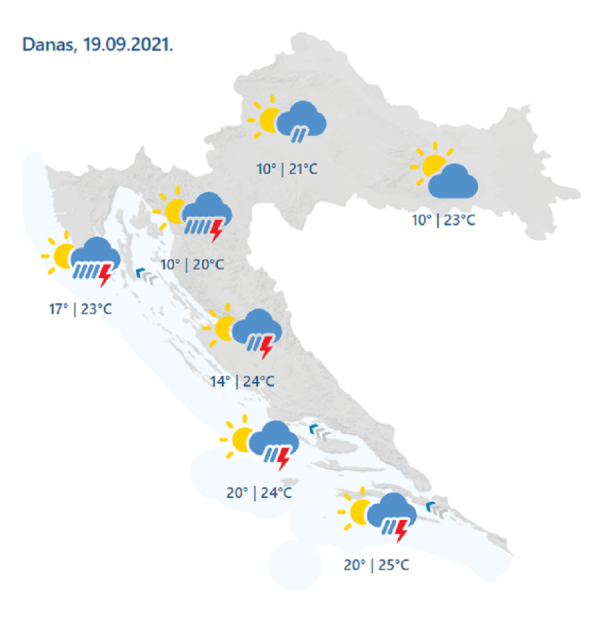 Prognoza 19.9.