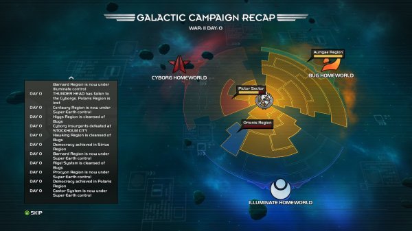 Ovako izgleda univerzalna kampanja kojoj doprinosite svakom uspješnom misijom tportal