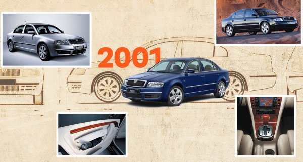 Škoda slavi 20 godina Superba