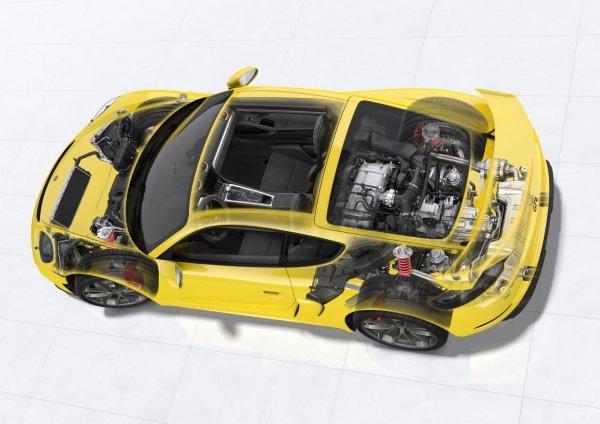 Porsche 718 Cayman GT4: S 420 KS (309 kW ) i linearnom isporukom snage, najsnažniji i najemotivniji motor u seriji modela 718 osvaja svojim posebno izravnim odzivom i upečatljivim zvukom