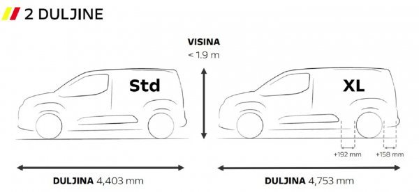 Opel Combo-e Cargo