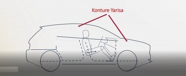 Toyota Yaris Cross razlika u dimenzijama od 'običnog' Yarisa