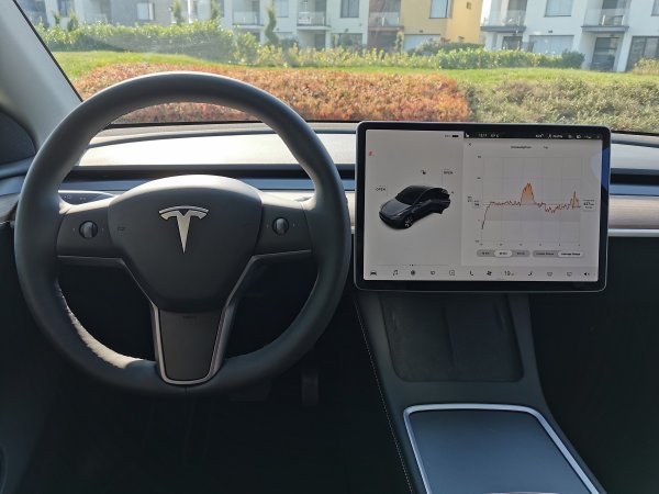 Tesla Model Y Long Range Dual Motor All-Wheel Drive - prvi dojmovi