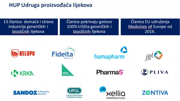 Vodeći hrvatski proizvođači lijekova 