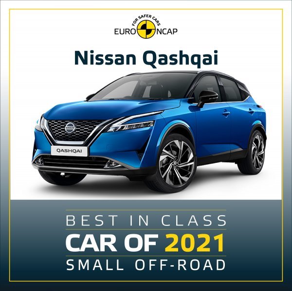 Nissan Qashqai je najbolji u kategoriji malih terenskih vozila