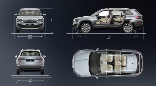 Škoda Kodiaq dimenzije