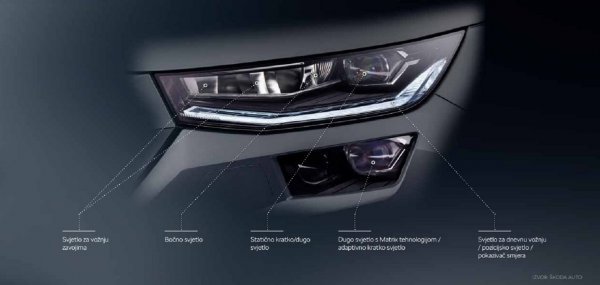 Škoda Kodiaq LED Matrix svjetla
