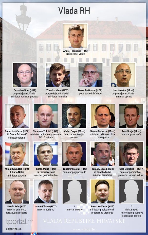 Najizgledniji kandidati za ministre u vladi Andreja Plenkovića Pixsell
