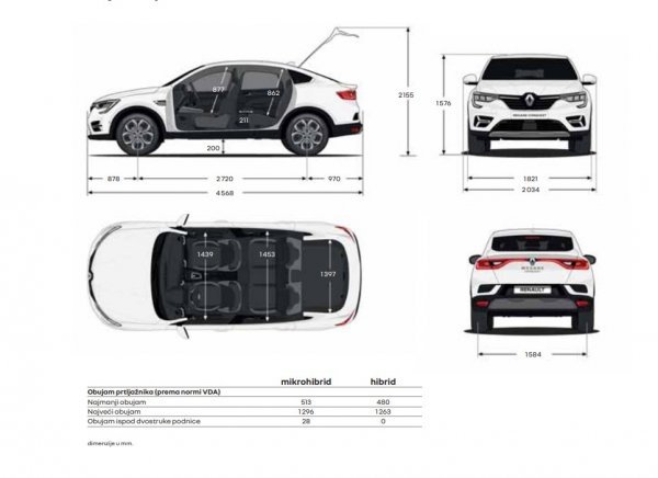 Renault Mégane Conquest - dimenzije