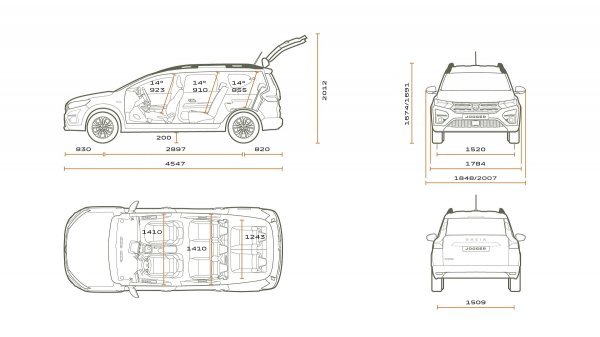 Dacia Jogger sa 7 sjedala