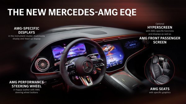 Mercedes-AMG EQE 43 4MATIC i EQE 53 4MATIC+