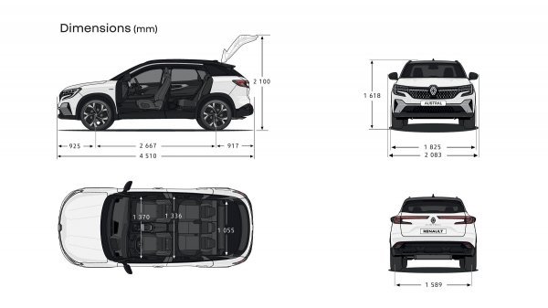 Renault Austral: kompaktni SUV C segmenta