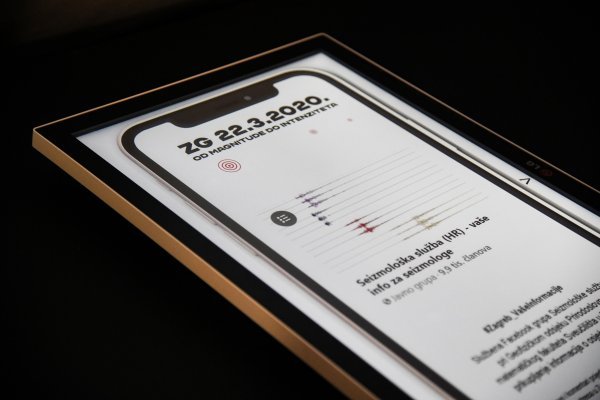 ZG 22.3.2020: Od magnitude do intenziteta