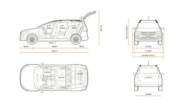 Dacia Jogger: dimenzije verzije sa 7 sjedala