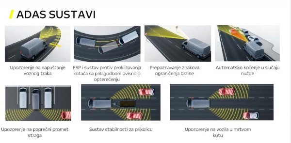 Novi Opel Movano: ADAS sustavi