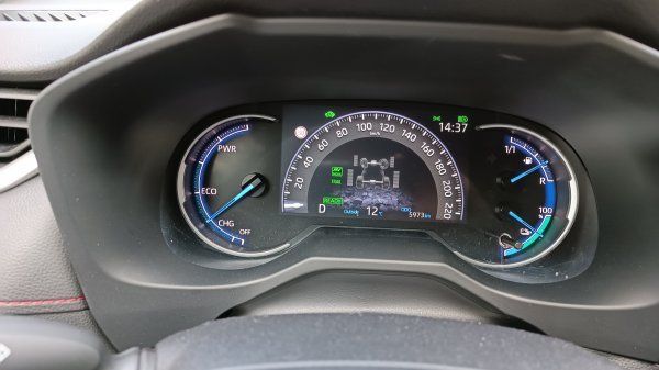 Toyota RAV4 Plug-in 2.5 HSD AWD 5 D e-CVT Style