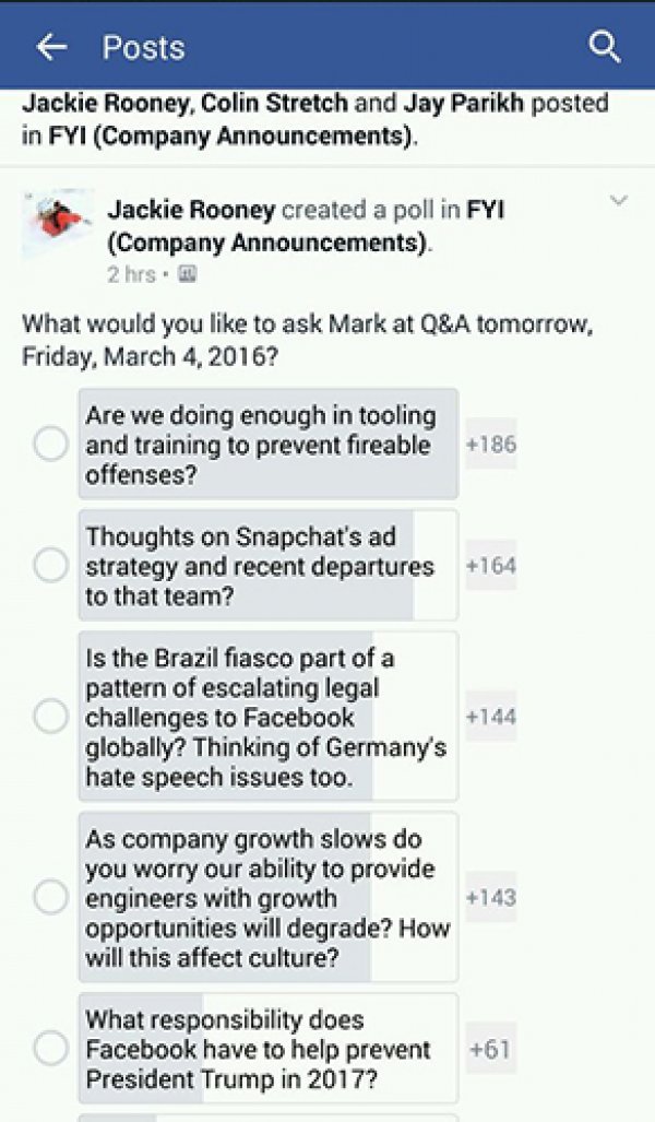 Interna Facebookova anketa s pitanjem o Donaldu Trumpu Screenshot/Gizmodo