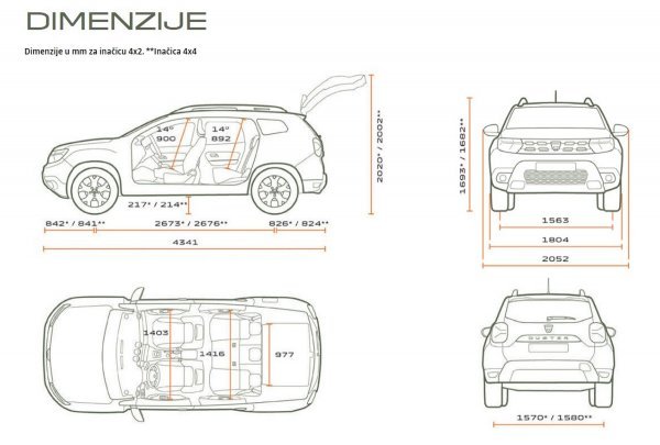 Dacia Duster : dimenzije