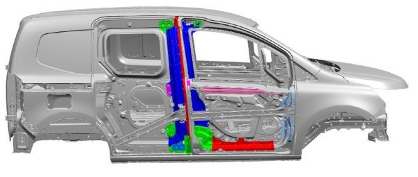 Renault Kangoo Van: U vrata je ugrađeno devet posebno osmišljenih ojačanja