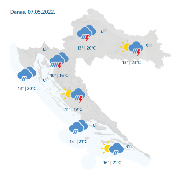 Vremenska prognoza