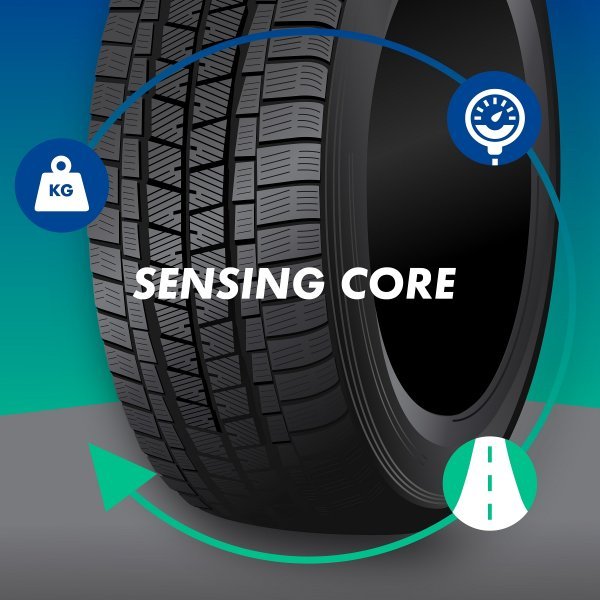 Sensing Core tehnologija