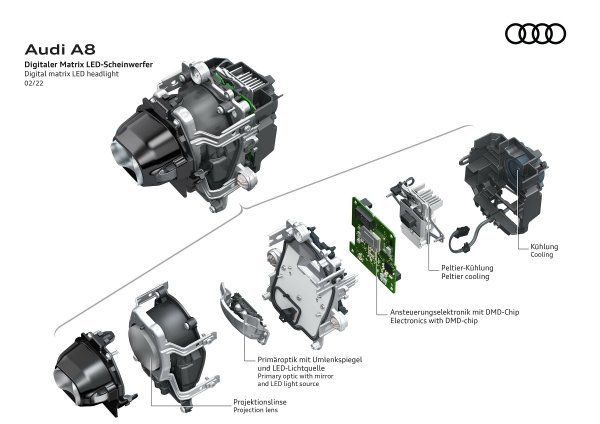 Audi A8: tri nove funkcije u Digital Matrix LED prednjim svjetlima koje povećavaju sigurnost i poboljšavaju korisničko iskustvo