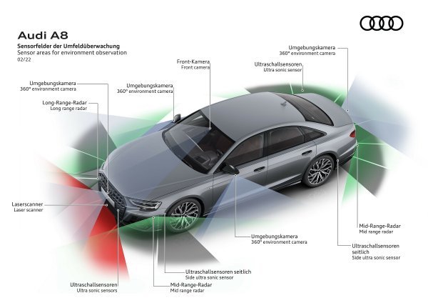 Audi A8: digitalizacija svjetlosne tehnologije otvara nove mogućnosti i individualizaciju