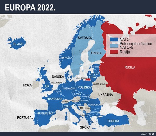 Europa 2022.