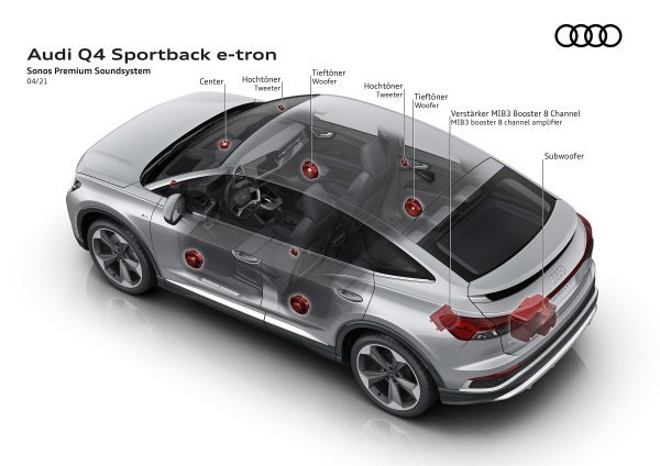 Audi Q4 Sportback 50 e-tron quattro: Audi sustav Sonos