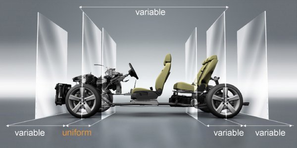 Volkswagenova MQB platforma slavi desetu godišnjicu: Više od 32 milijuna proizvedenih vozila