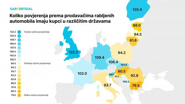 Istraživanje o povjerenju u prodavače rabljenih automobila