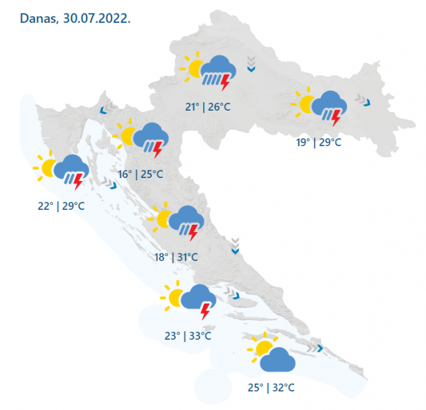 Vremenska prognoza za Hrvatsku za 30. srpnja