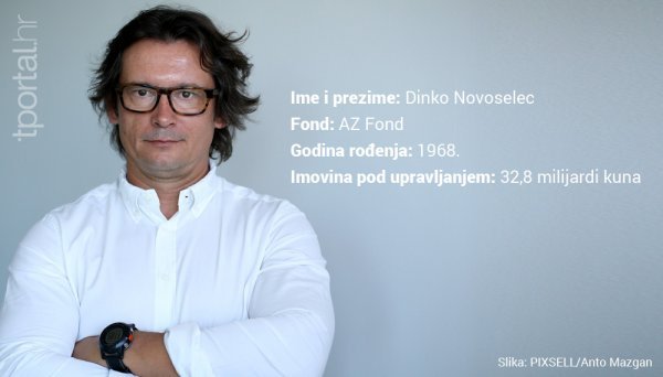 Dinko Novoselec Pixsell