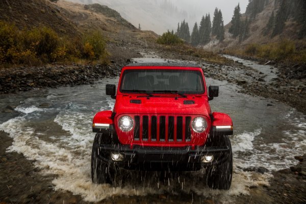 Jeep Wrangler Rubicon (2022.)