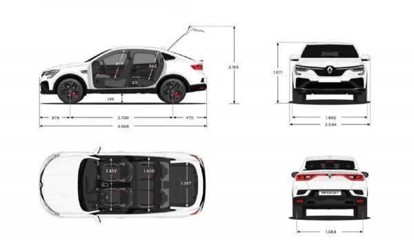 Renault Mégane Conquest dimenzije