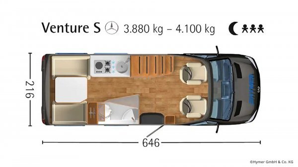 Hymer Venture S dimenzije