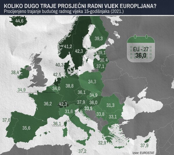 Izvor: Stern/Statista/Eurostat