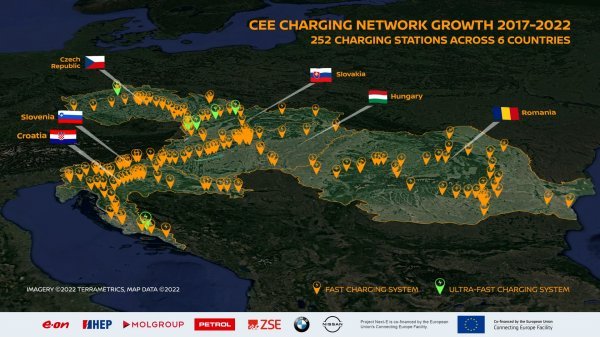 U okviru projekta NEXT-E su postavljene 222 brze punionice s podrškom za različite standarde i 30 ultrabrzih punionica