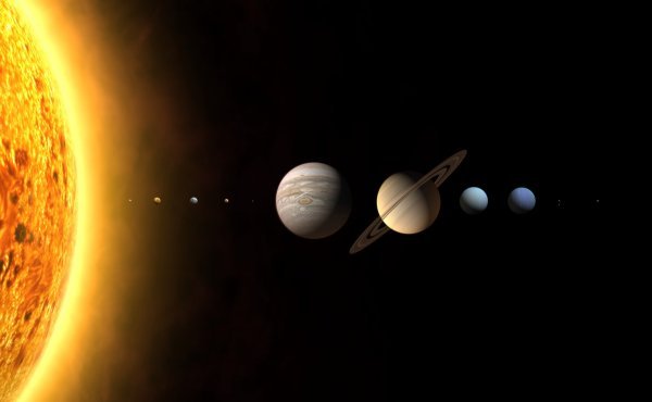 Svi 'pravi' i 'patuljasti' planeti Sunčevog sustava: Merkur, Venera, Zemlja, Mars, Ceres, Jupiter, Saturn, Uran, Neptun, Pluton i Charon, Eris