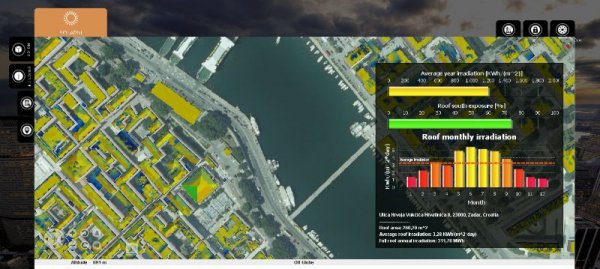 Solarni potencijal Licencirane fotografije/Geofoto