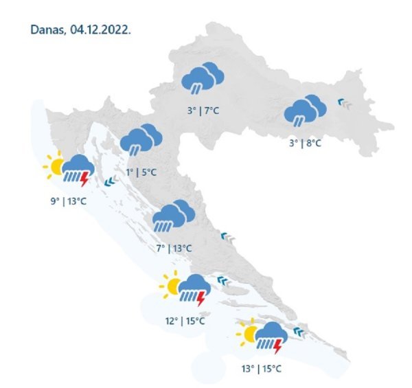Prognoza 4.12