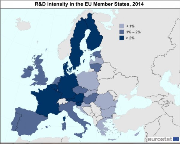 Ulaganja po državama Eurostat