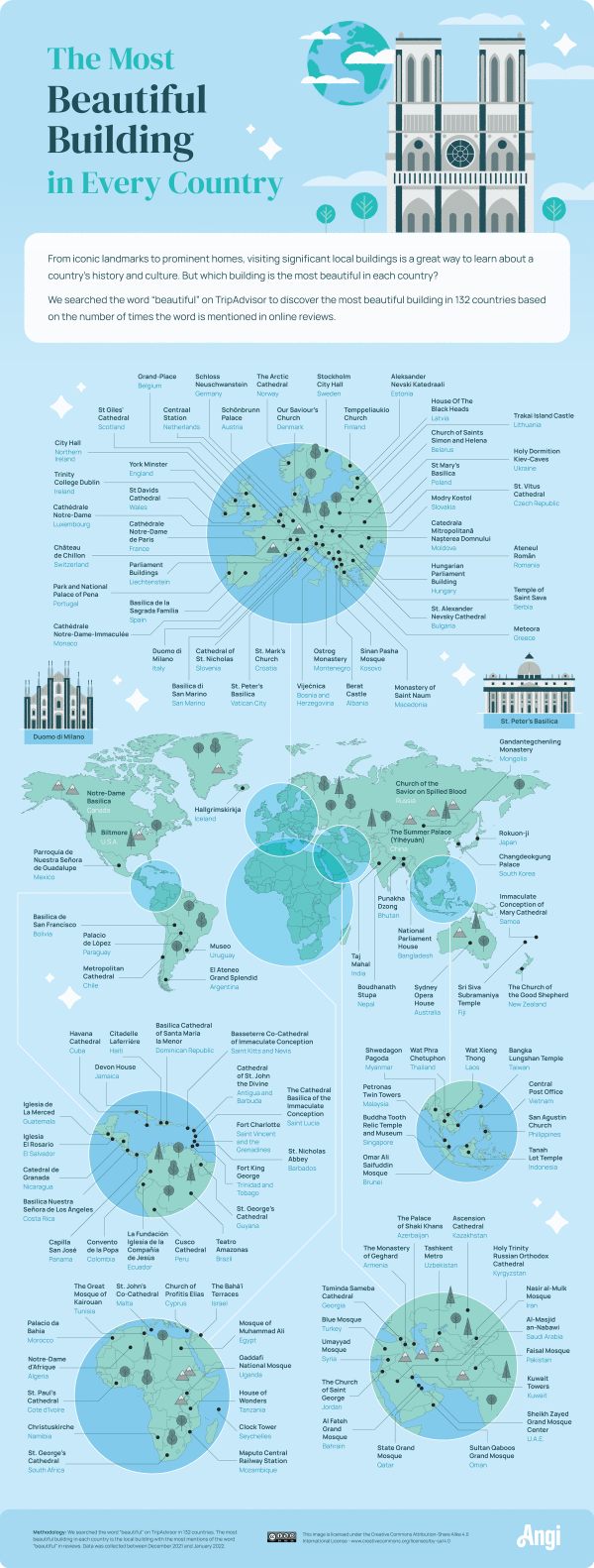 Detaljna infografika Angija s najljepšim građevinama na svijetu