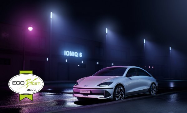 Hyundai Ioniq 6 je Ecobest 2023.