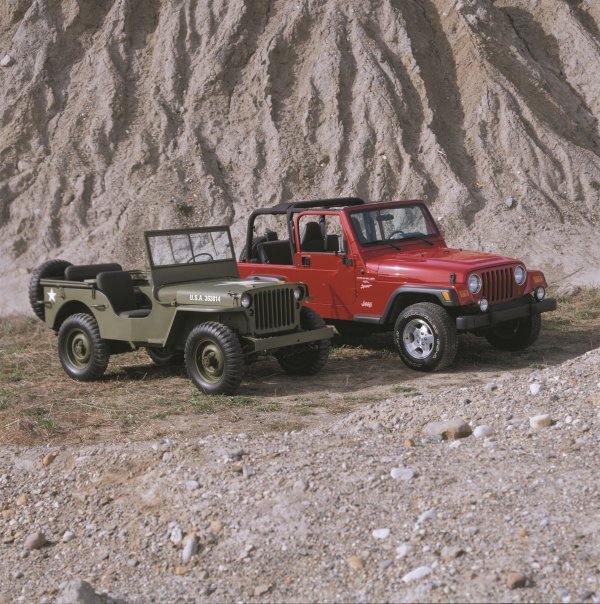 Jeep Willys MB (1943.) i Jeep Wrangler (1996.)