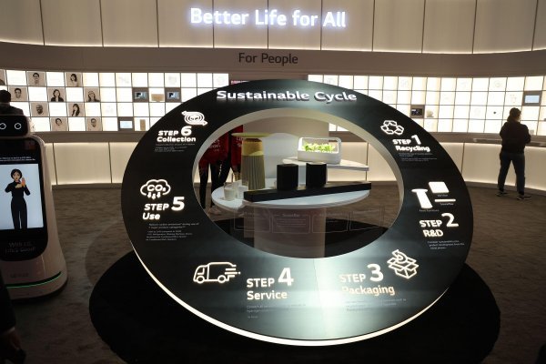 CES 2023