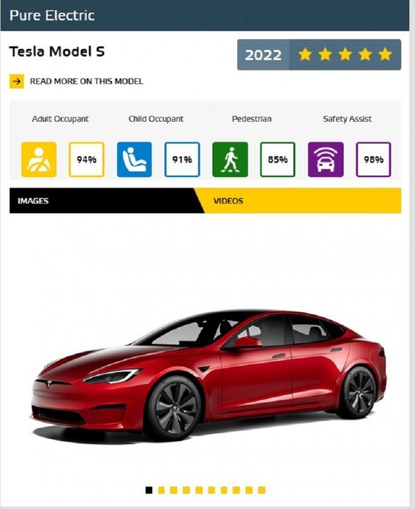 Tesla Model S