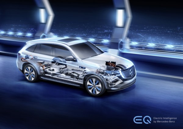 Mercedes-EQ, EQC prvi Mercedes-Benz pod oznakom EQ (2018.)