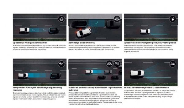 Renault Clio: sustavi sigurnosti